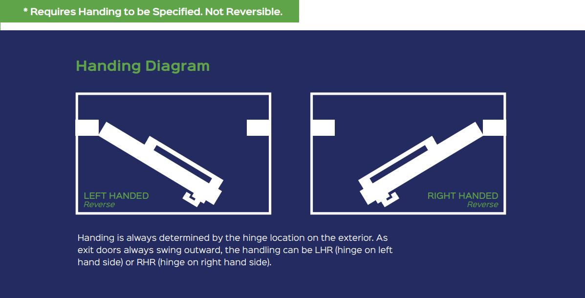 Cerradura de combinación mecánica DAC Industries 6400 DAC