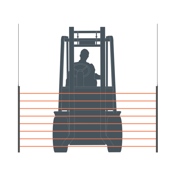 Cortina de luz Miller Edge MLC-K72