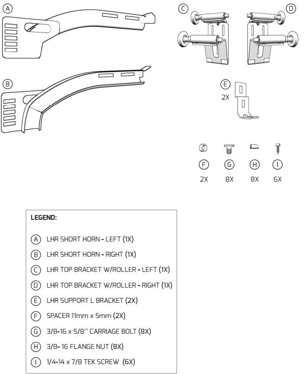 Kit de conversión EzLHR para puertas superiores