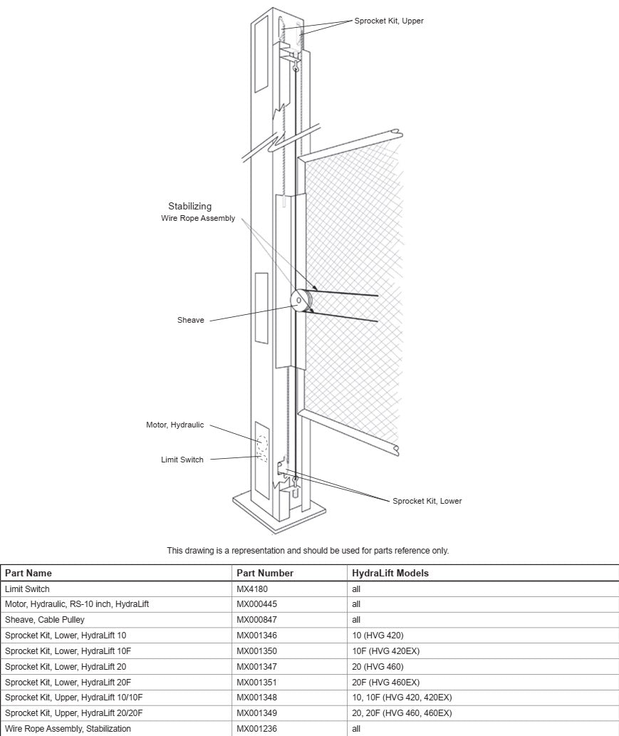Motor hidráulico Hysecurity MX000445, RS-10 pulgadas, HydraLift