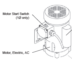 Motor eléctrico HySecurity MX001912, 60 Hz, 2 hp, 1Ø, 3450 RPM, 208/230 V CA
