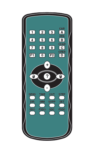 Sensor de puerta con radar Miller Edge MWave