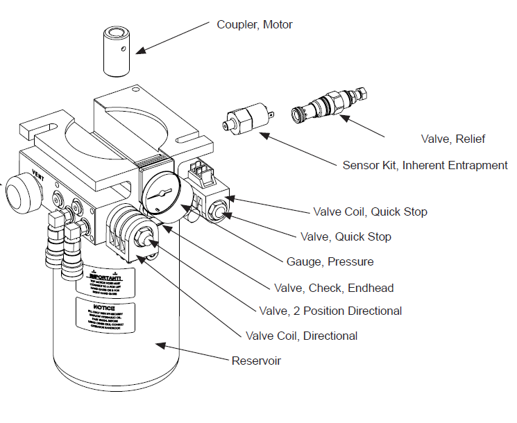 Bobina de válvula direccional HySecurity MX000184 SlideDriver Smart Touch