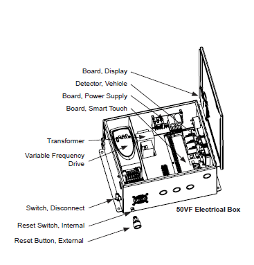 Variador de frecuencia Hysecurity MX000724, 380-460 V, 2 fps