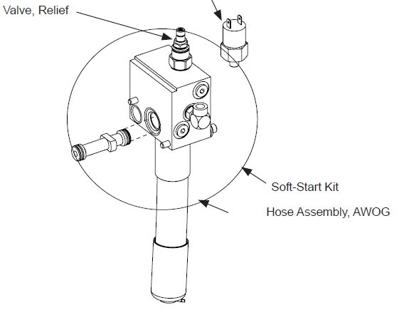 Válvula de arranque suave HySecurity MX000480