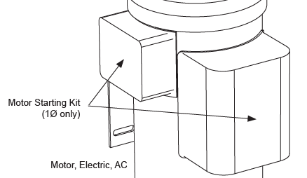 Kit de interruptor de arranque de motor MX3753, 3/4 hp