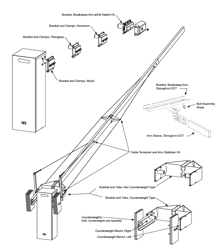 Kit de frenos Hysecurity MX000146 14F 20 28 DOT28