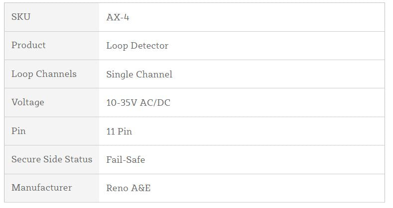 Detector de bucle RENO AE AX-4 12-24 V CA/CC - Presupuesto