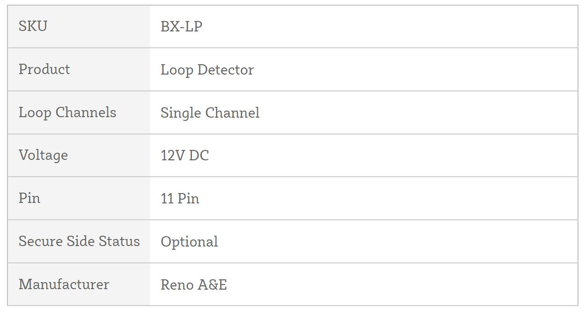 Reno A&E BX-LP Series Loop Detector ***Discontinued - Unavailable*** - Specifications