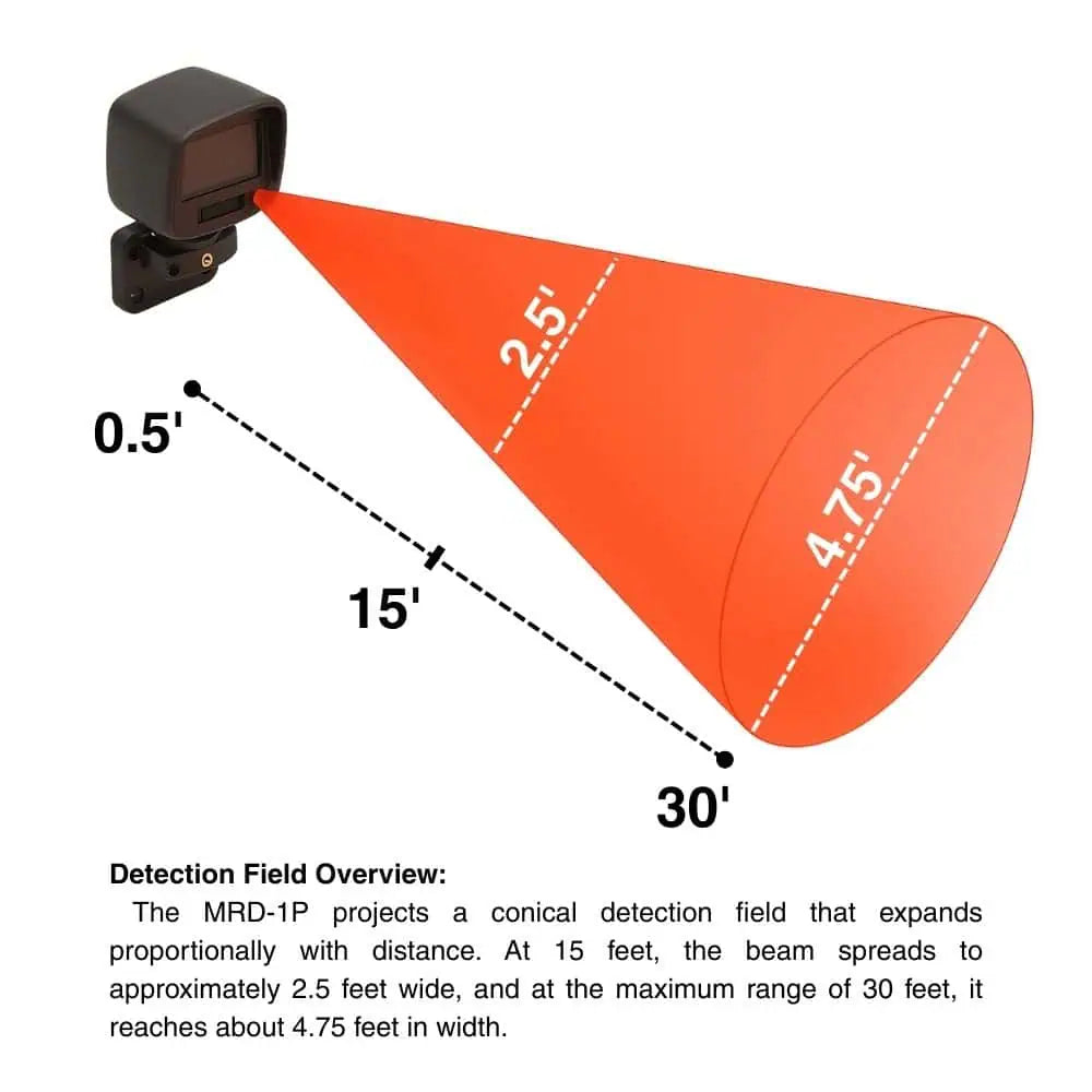 EMX MRD-1P Radar Presence Sensor