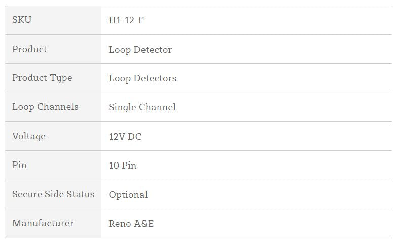 DETECTOR RENO AE H1-12-F - Presupuesto