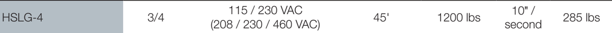 LINEAR OSCO HSLG-421 3/4HP SLIDE GATE OPERATOR - Specifications