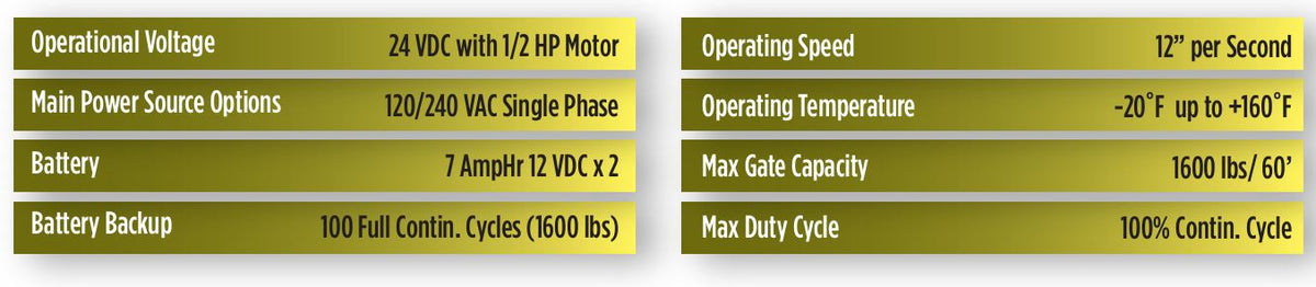 Viking VA-L3SPS - L-3 Slide Gate Operator - Specifications