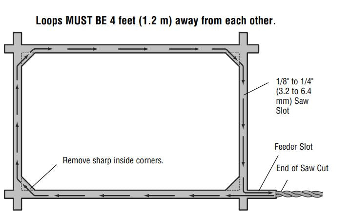 Detector de bucle enchufable Liftmaster LOOPDETLM - Presupuesto