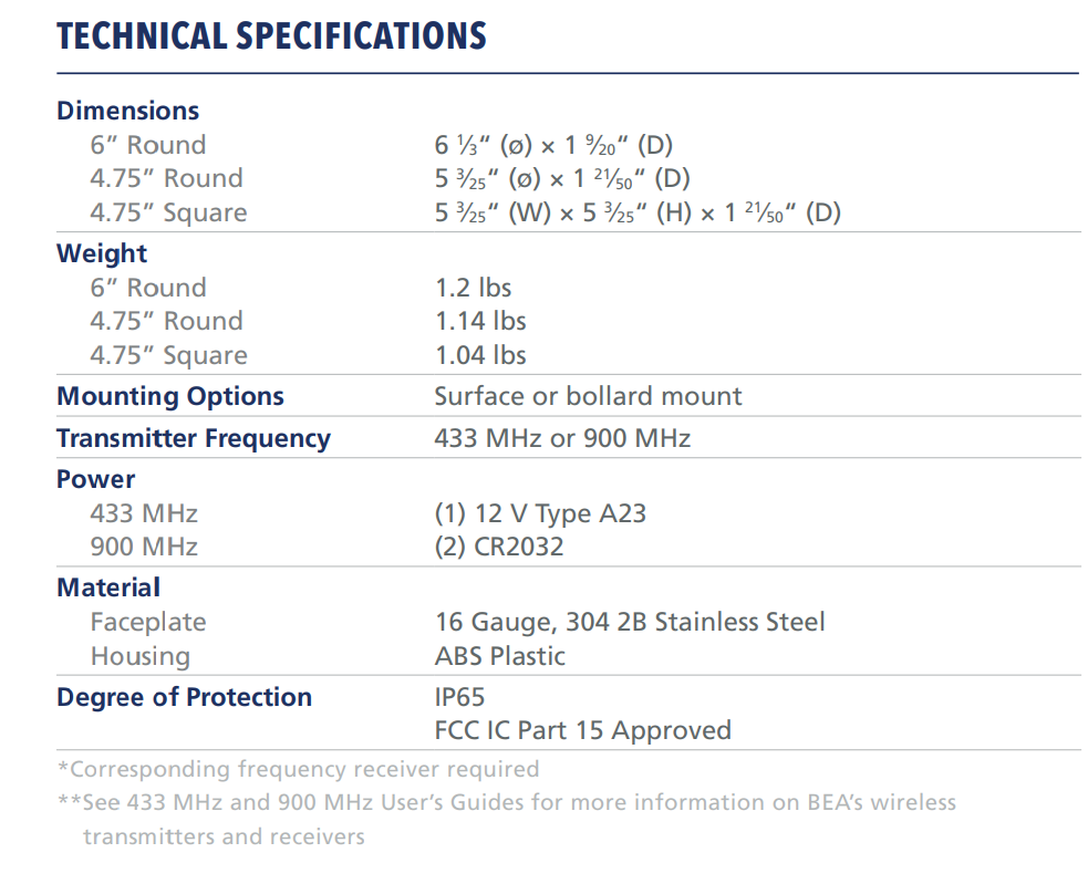 BEA 10EMR4751 Panther Wireless - Micrófono redondo de 4,75" con texto y logotipo - Presupuesto