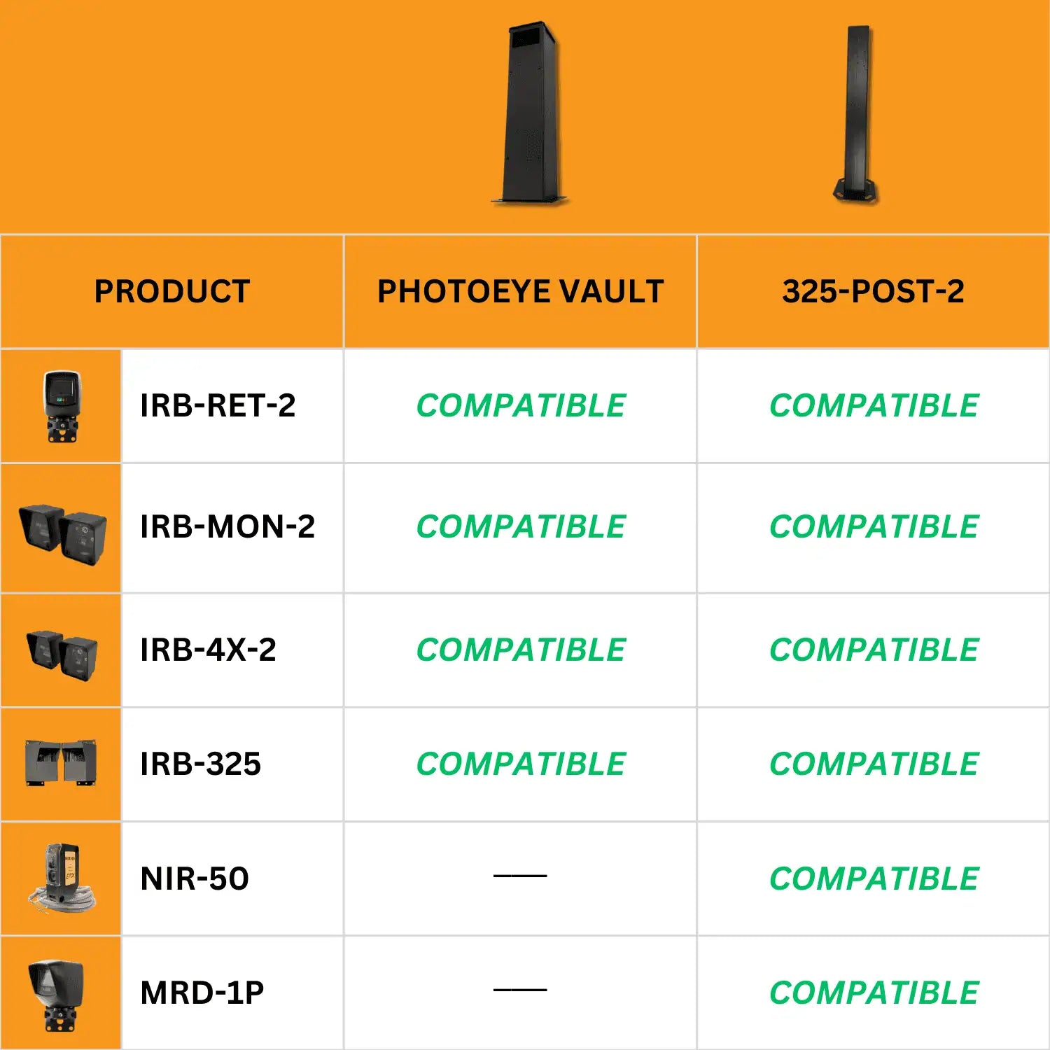 EMX 325-POST-2 FOR EXTERNAL MOUNT OF IRB-RET2, IRB-MON2, IRB-4X2, IRB-325, NIR, 24"