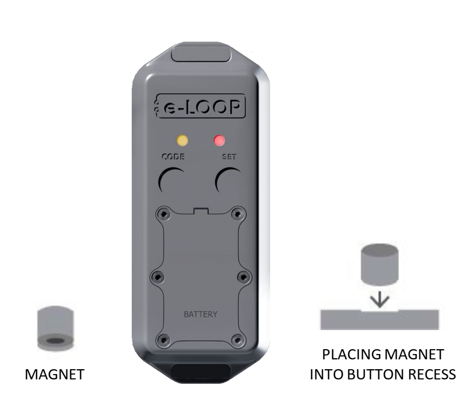 AES EL00PM-RAD-K e-Loop Post Mount Kit - Presence Mode