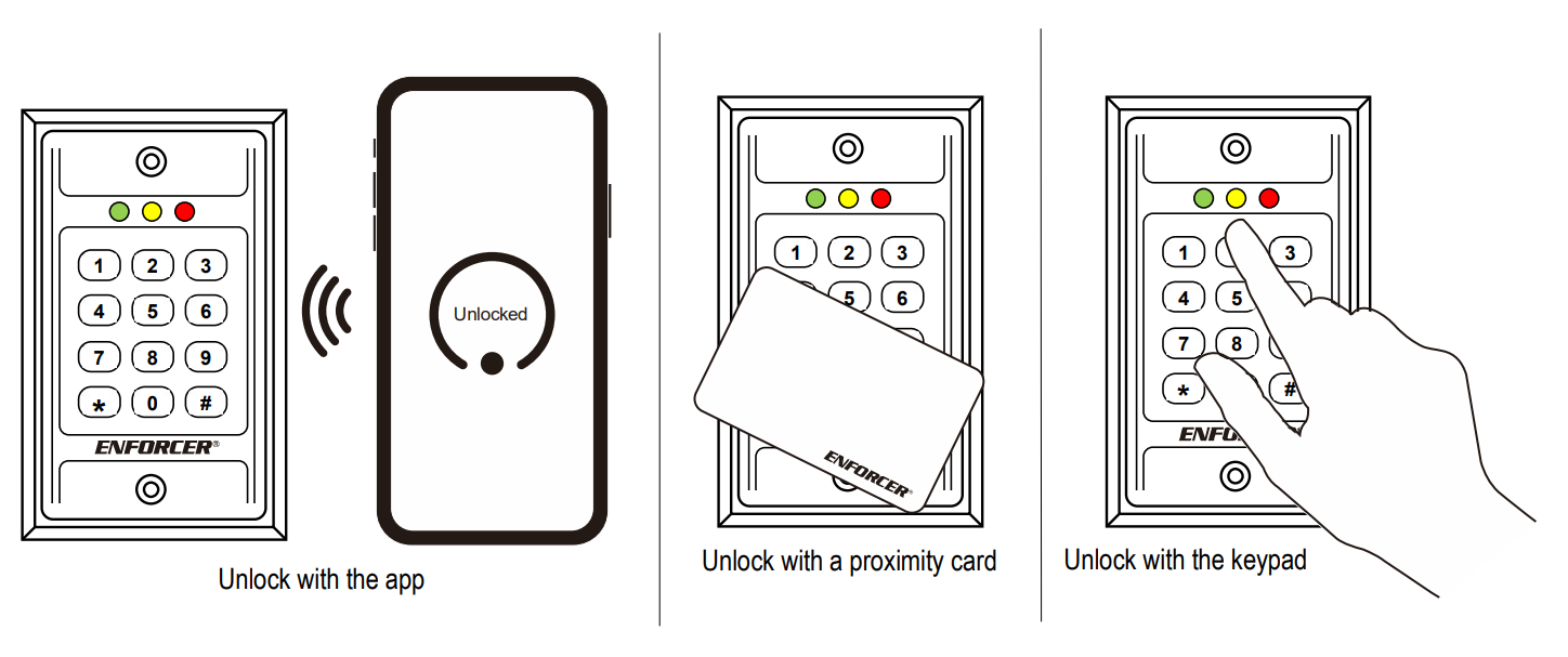 Seco-Larm SK-B111-PQ Bluetooth Access Controller – Indoor Single-Gang Keypad with Prox