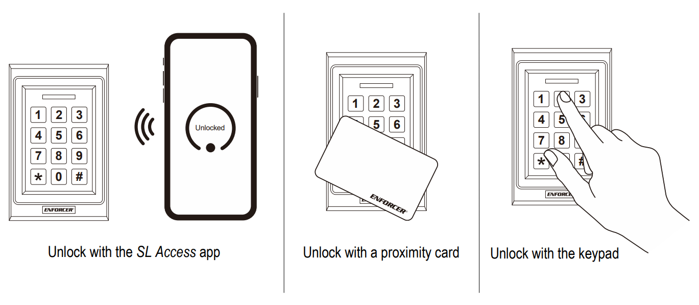 Seco-Larm SK-B141-PQ Bluetooth Access Controller – Single-Gang Keypad with Prox