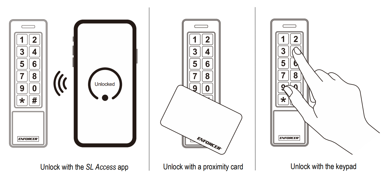Seco-Larm SK-B241-PQ Bluetooth Access Controller – Mullion Keypad with Prox