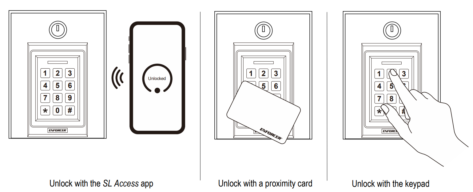 Seco-Larm SK-B941-PQ Bluetooth Access Controller – Post-Mount Keypad / Proximity Reader