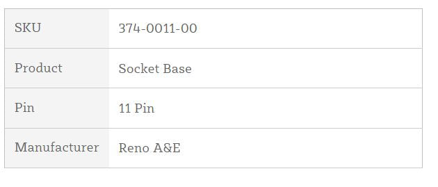 BASE DE ENCHUFE RENO AE SKT-11 - Presupuesto