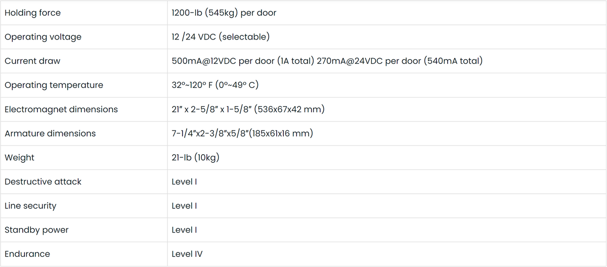 Seco-Larm E-941DA-1K2Q Double Door Electromagnetic Lock 1200lbs - Specifications