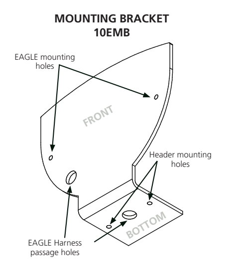 Soporte de montaje BEA Eagle - Presupuesto