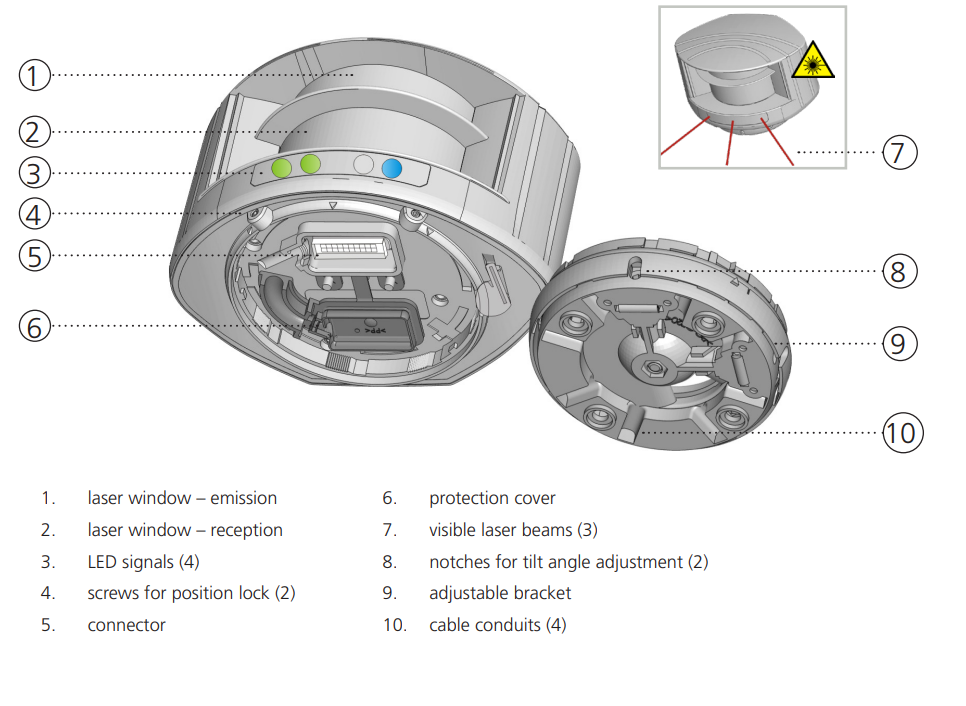 BEA LZR-I30 Industrial Automation Laser Scanner - Specifications