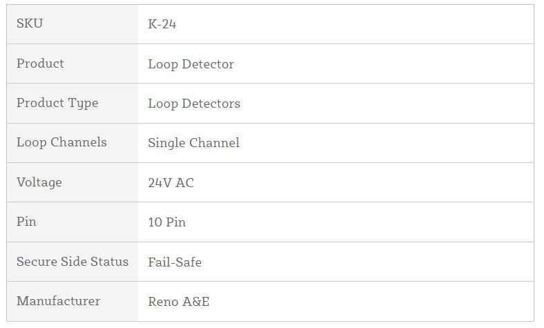 RENO A&E K-24 VEHICLE LOOP DETECTOR ***Discontinued*** - Specifications