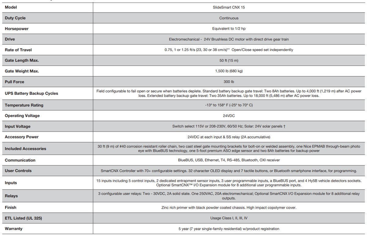 Hysecurity SlideSmart CNX 15 Slide Gate Operator ***Discontinued - Replaced by SlideSmart 535*** - Specifications
