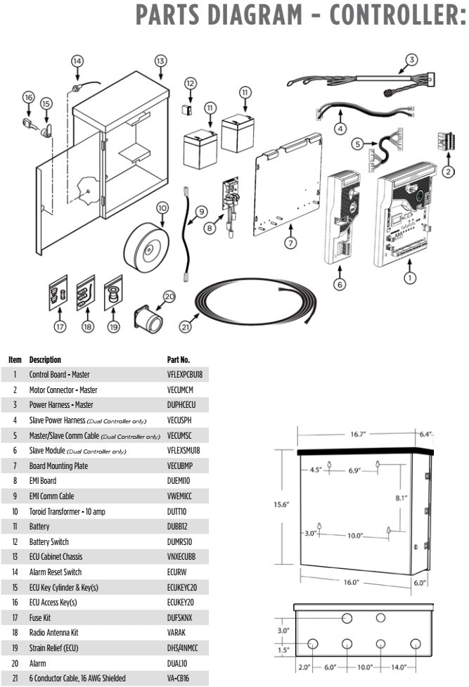 Viking ECU Box - VA-ECUBB