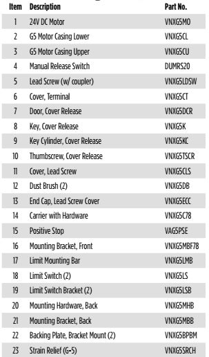 Viking G-5 Thumbscrew, Cover Release - VNXG5TSCR