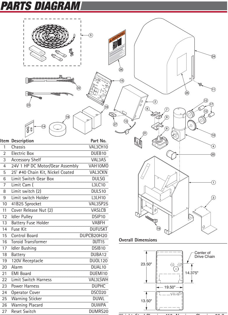 Viking 120V Receptacle -DUOL120