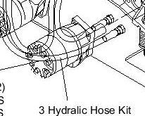 HySecurity MX001129 SlideDriver Hose Kit 3 Hoses