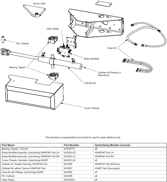 MX3058 Pin, Cylinder