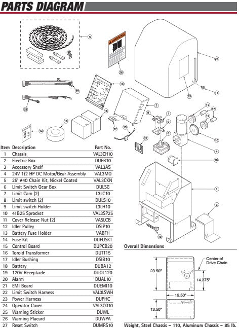 Viking L-3 Pre2013 Limit Switch Gear Box - DULSG