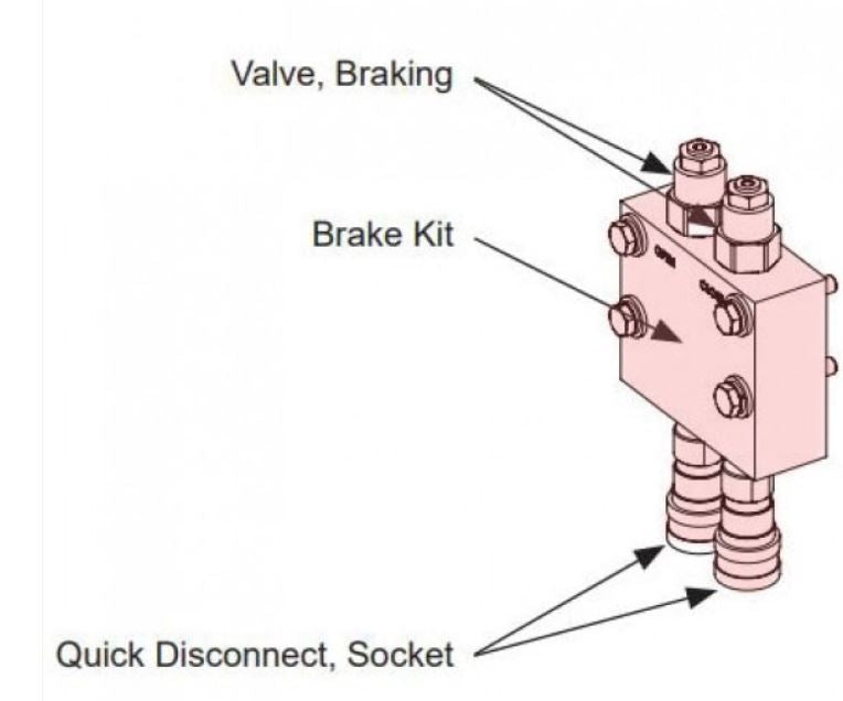 Hysecurity MX000143 Brake Kit, SlideDriver 50VF 80 200