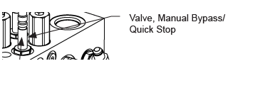 MX000222 Valve, Manual Bypass/Quick Stop