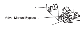 Hysecurity MX000230 Manual Bypass Valve