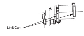 Hysecurity MX000299 Limit Cam