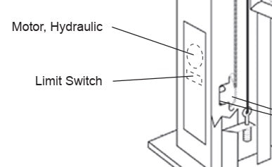 Hysecurity MX000445 Motor, Hydraulic, RS-10 inch, HydraLift