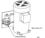 MX001646 Motor, Electric, 24VDC, 3/4 hp