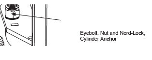MX002467 Eyebolt, Nut and Nord-Lock, Cylinder Anchor