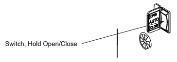 MX3011 Switch, Hold Open/Hold Close