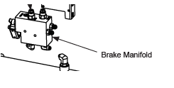 MX3261-02 Brake Manifold Assembly, HydraSwing 40/40F/40 Twin LH
