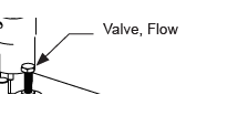 MX3739-02 Valve, Flow, PCOMP 2 GPM