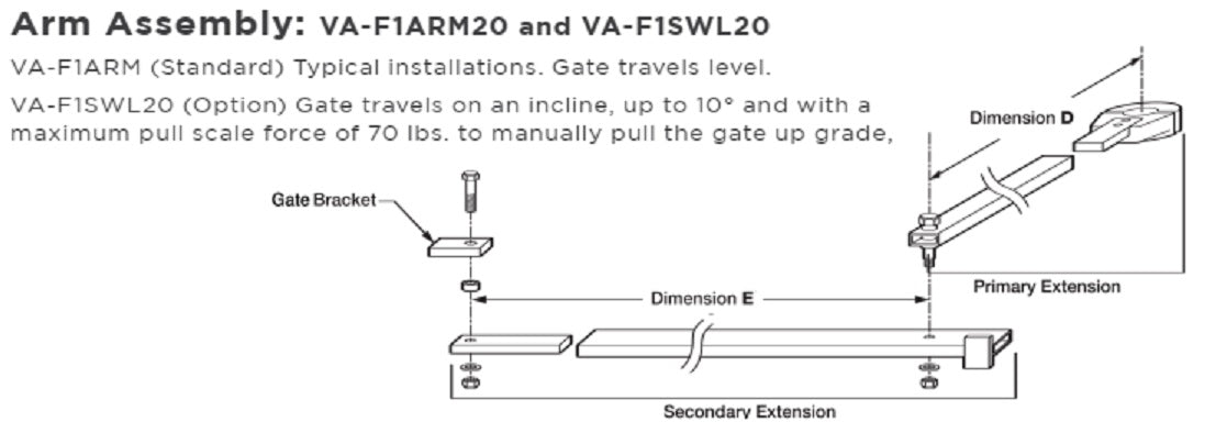 Viking Multi-Part Arm Assembly (Standard) -  VA-F1ARM20