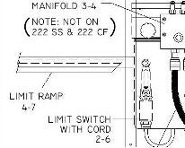 HySecurity MX000968 SlideDriver Limit Ramp