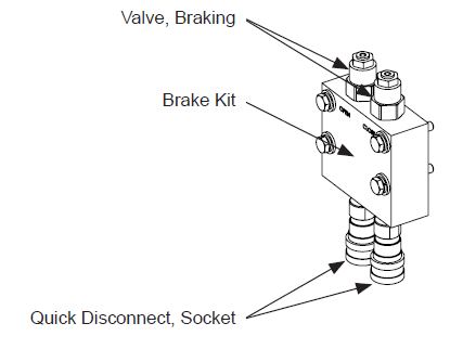 HySecurity MX000657 SlideDriver Brake Valve